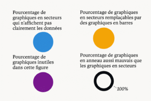 c users lenovo downloads botton line pie png